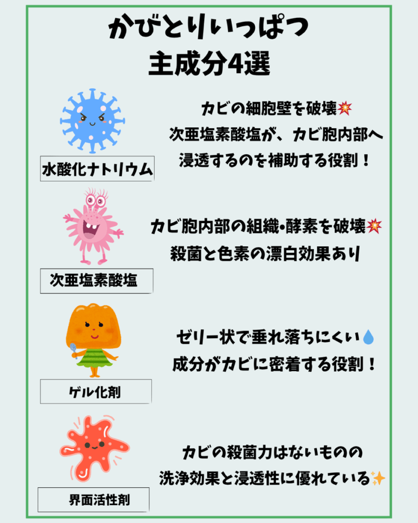 かびとりいっぱつ１８５ -家事代行業者が勝手におすすめ商品紹介！-| クレ家事代行２
