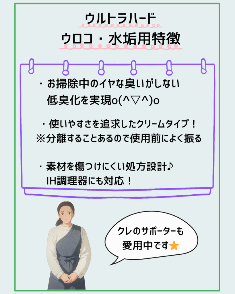 プロも頼る、ウロコ撃退の決定打。
「ウルトラハード　ウロコ・水垢用」